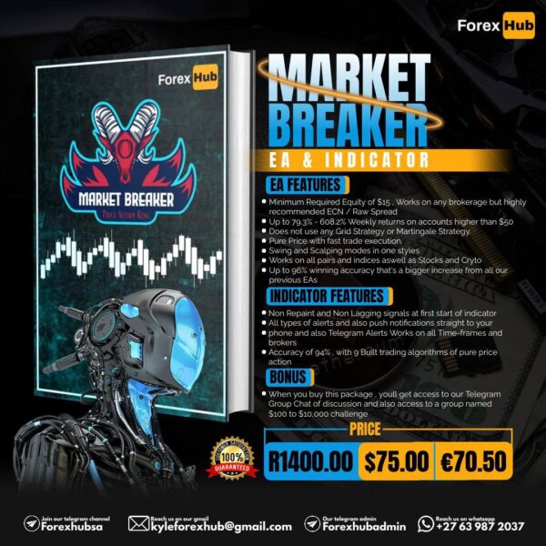 Market Breaker V2.0