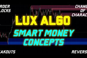 SMART MONEY CONCEPTS LUX ALGO