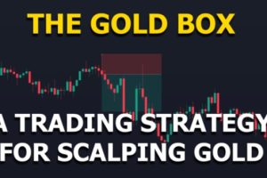 The Trading Guide – The Gold Box Strategy