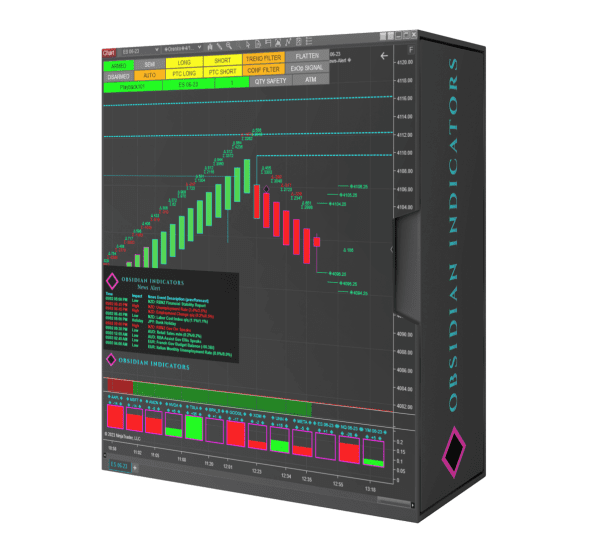 Obsidian Indicator Suite NT8