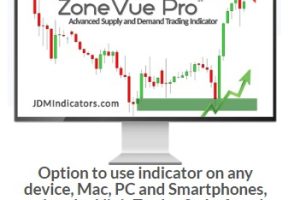 ZoneVue Pro Auto Trader & Algo