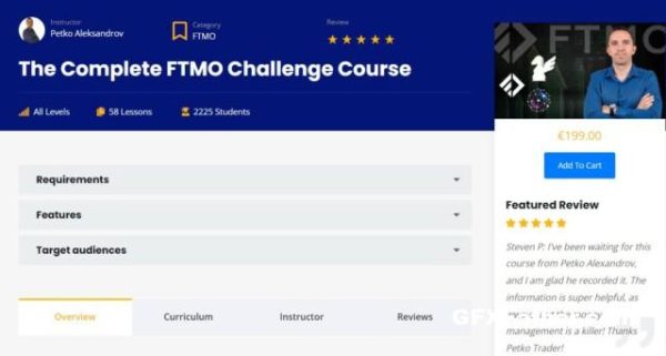 EA Trading Academy – The Complete FTMO Challenge (2023)