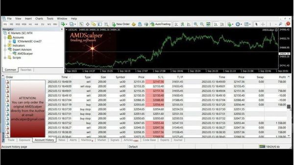 AMDScalper EA MT4 V1.17