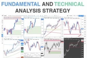 Trading180 – Supply And Demand Zone Trading