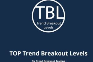 Trend Breakout Levels by Top Trade Tools