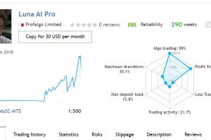 Luna AI Pro V1.1 EA