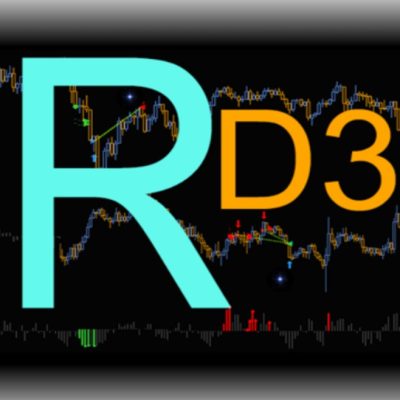 The RD3 Trading System and Indicator Set for NinjaTrader®