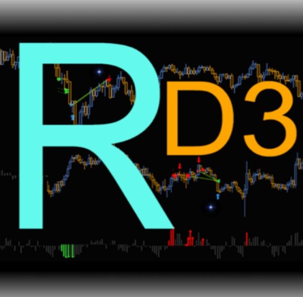 The RD3 Trading System and Indicator Set for NinjaTrader®