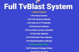 TvBlast System - STS4X for MT5