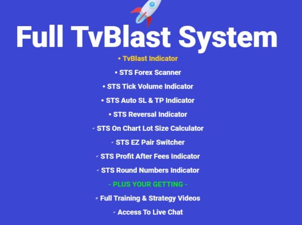 TvBlast System - STS4X for MT5