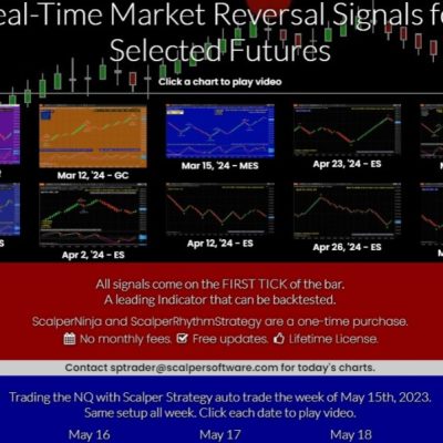 ScalperNinja8 + ScalperRhythmStrategy8 with Rhythm Indicator for NinjaTrader8