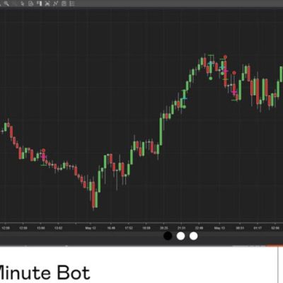 HFT NQ Minute Bot NT8 (with $-bar) for NinjaTrader8