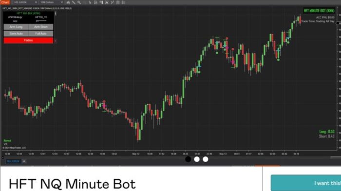 HFT NQ Minute Bot NT8 (with $-bar) for NinjaTrader8