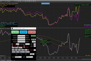 Spread Trading Tools-Futures Trading Spread Tools V4 for NinjaTrader8