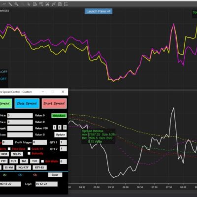 Spread Trading Tools-Futures Trading Spread Tools V4 for NinjaTrader8