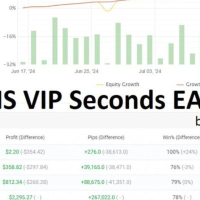 IS VIP Seconds EA