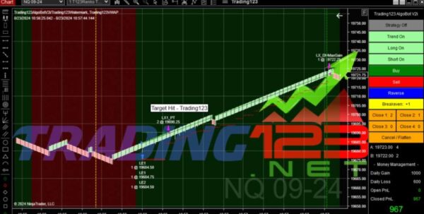 AutoTrader NinjaTrader 8-Trading Automation Software NT8