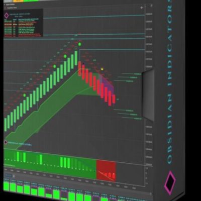 The Obsidian Indicator Suite v2.0-NinjaTrader 8