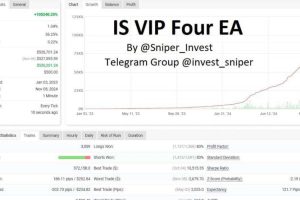 IS VIP Four EA
