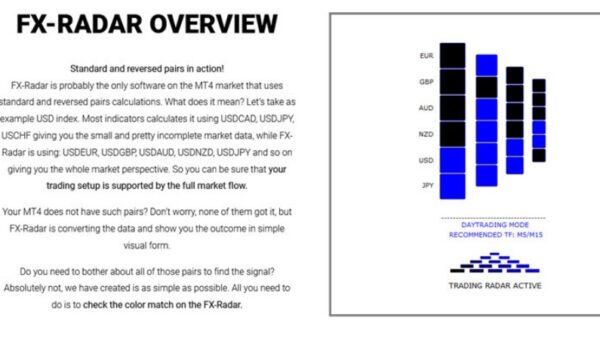 FX-Radar MT4 Trading System