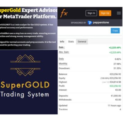 Super Gold Bot SuperGoldBot Expert Advisor