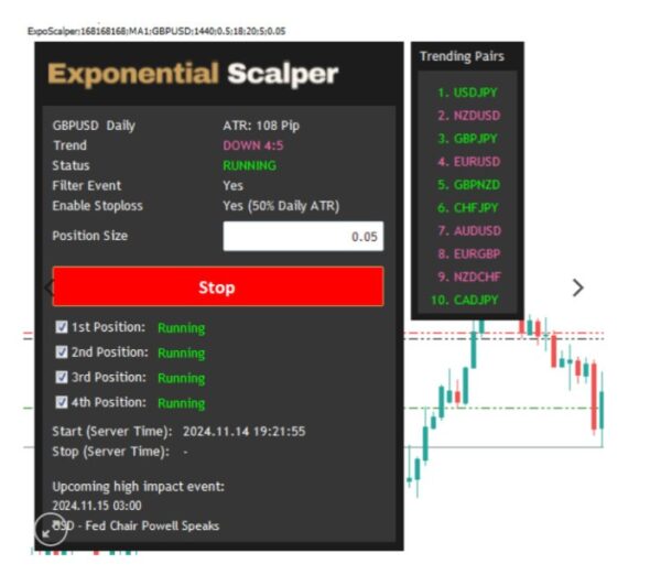 Exponential Scalper V1.1-NoDLL