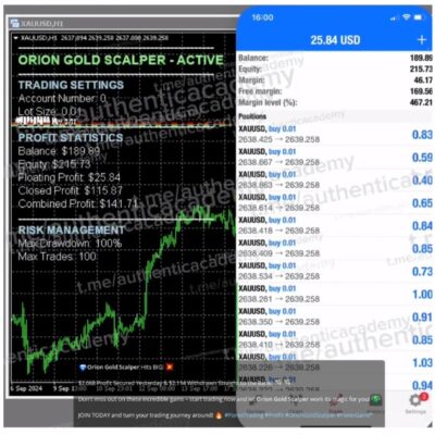 Orion Gold Scalper EA V4.4