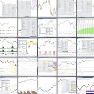 Price Voodoo NT8 Indicators Bundle