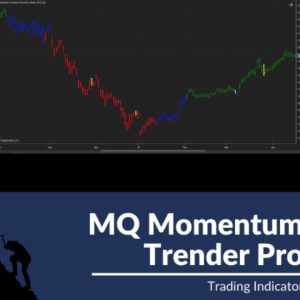 MQ Momentum Trender Pro 2 for NT8 & TOS