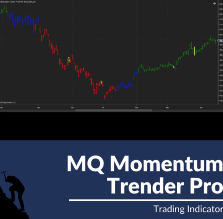 MQ Momentum Trender Pro 2 for NT8 & TOS
