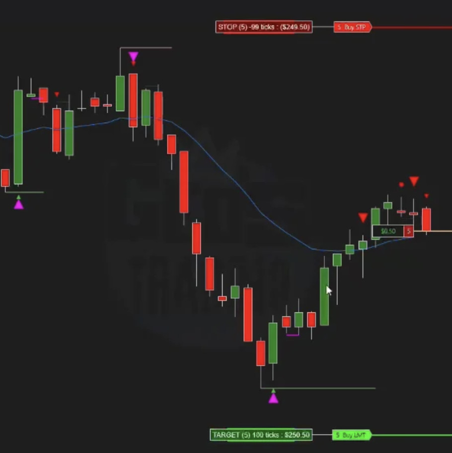 Ultimate EAs NT8 + BONUS Tool & Course