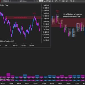 KISS Order Flow V2123-May 02, 2025