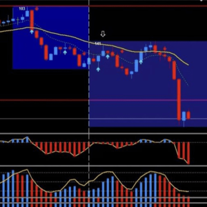 Forex Sniper Strategy + SUPER SIGNAL Indicator