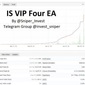 IS VIP FOUR EA