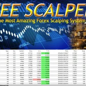 Zee Scalper with Currency Strength Meter