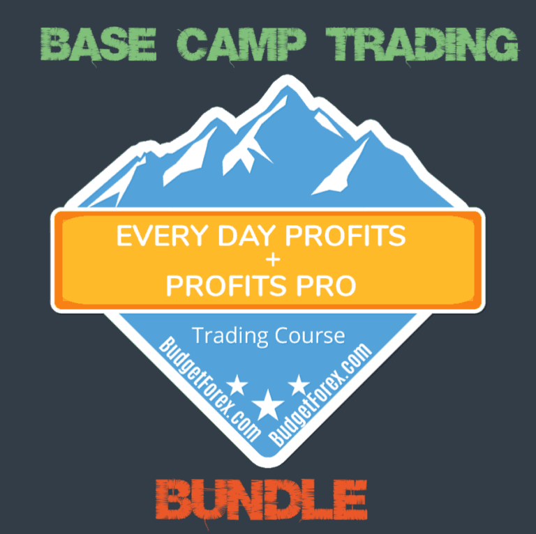 Base Camp Trading’s ‘Everyday Profits’ & ‘Profits Pro’ bundle