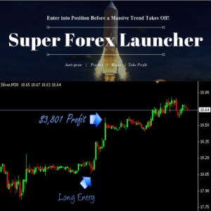 Super Forex Launcher