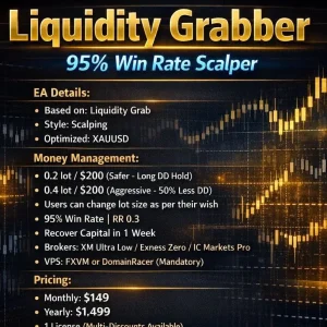 Liquidity Grabber PRO MT5