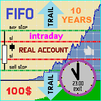 Prado USDJPY Safe Expert Advisor_Update V8.2