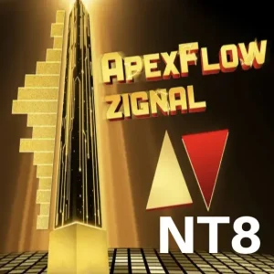NinZa ApexFlow Zignal NT8
