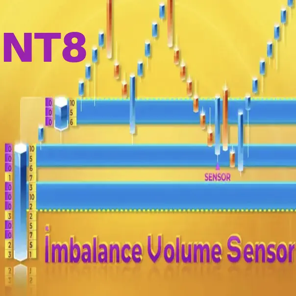 NinZa Imbalance Volume Sensor NT8