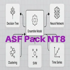 ASF Professional Indicators Pack NT8