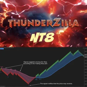 RenkoKings ThunderZilla NT8