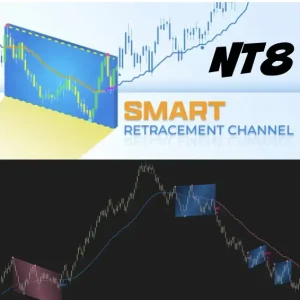NinZa Smart Retracement Channel NT8