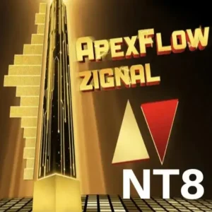 NinZa ApexFlow Zignal NT8