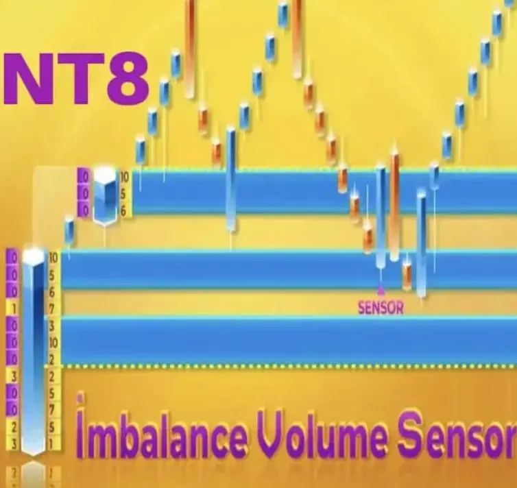 NinZa Imbalance Volume Sensor NT8
